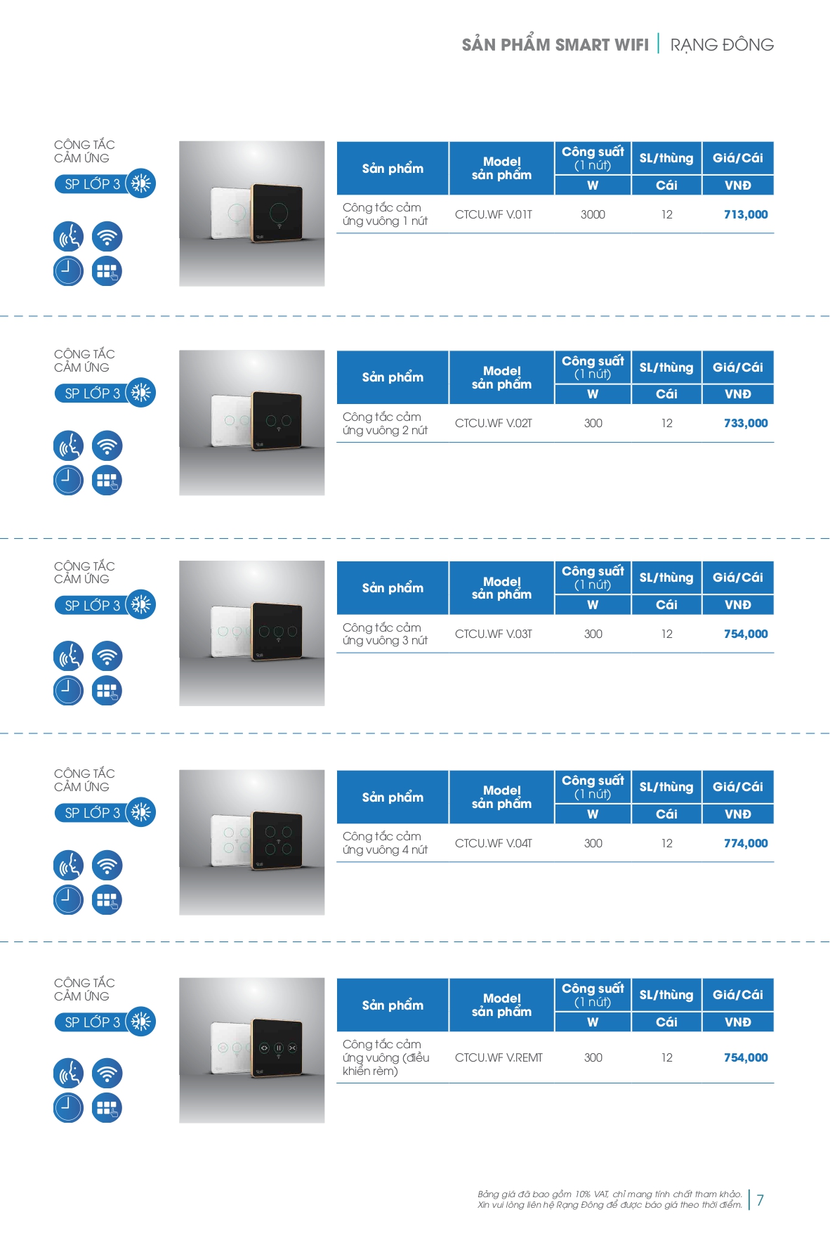 Bảng giá đèn LED Rạng Đông mới nhất